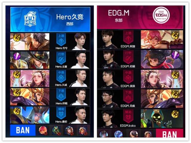 上下斗志高 上下斗志高