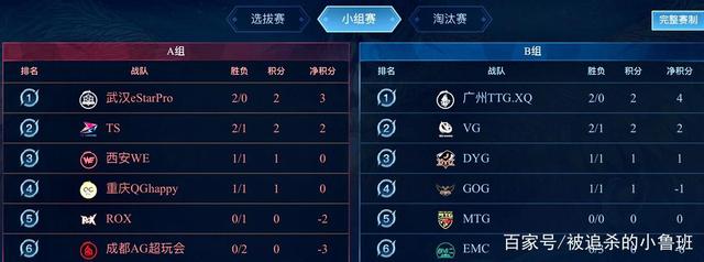 要集中在 要集中在