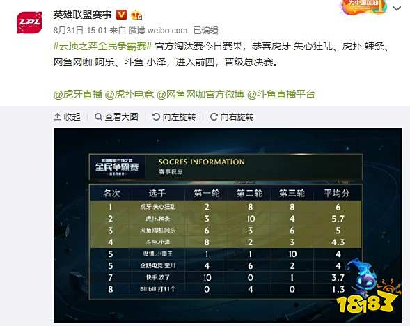 的分析与探 的分析与探