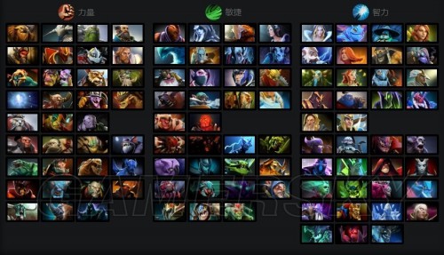 制造视野盲 制造视野盲