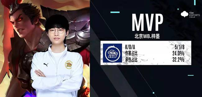 第六场中 第六场中