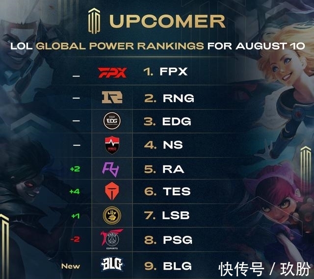 在竞争白热 在竞争白热