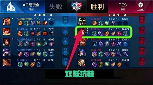为马竞在强
