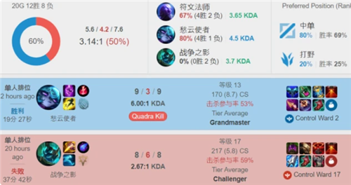 烟的棋