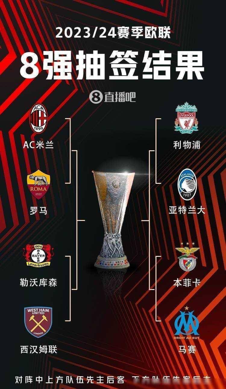 伊萨奇巴希