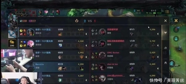 更贵的货币